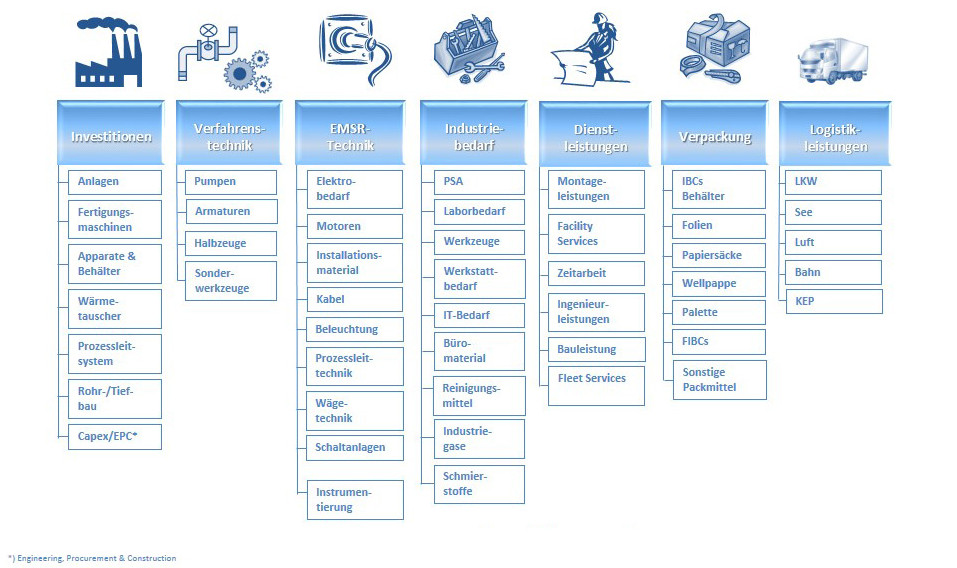 HPI Homepage ENTWURF 13.10.2014
